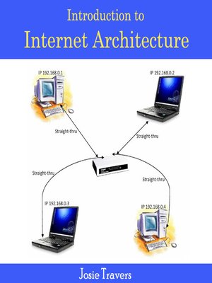cover image of Introduction to Internet Architecture